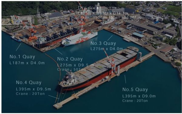 Yura Dockyard Co Ltd Japan