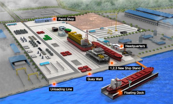 ORIENT SHIPYARD CO LTD BUSAN