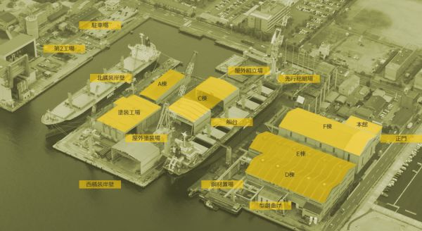 SHIKOKU DOCKYARD CO LTD, JAPAN